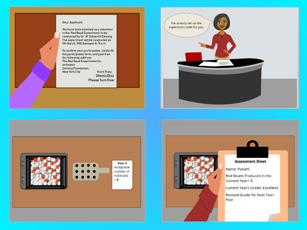 Scenario-based interactive elearning example screenshot showing instruction screen, drag and drop interactive screen and Articulate Storyline customized feedback screen.