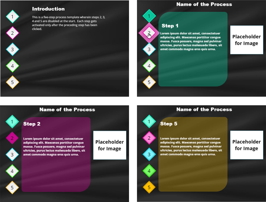 Process Interaction Elearning Template howing 5 tabs, hover state of tabs and placeholders for text.