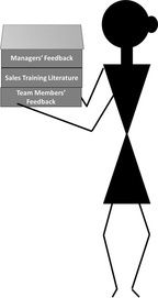 Silhouette of e-learning developer carrying files containing feedback forms.